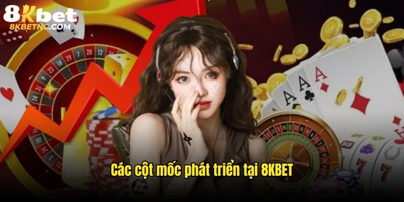 Các cột mốc phát triển quan trọng của nền tảng 8kbet