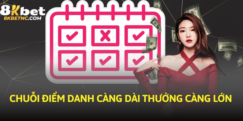 Chuỗi điểm danh càng dài thưởng càng lớn