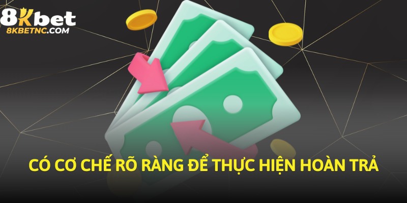 Có cơ chế rõ ràng để thực hiện hoàn trả